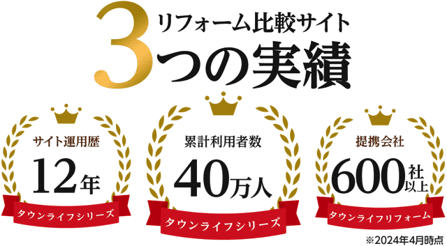 タウンライフリフォームとは？
