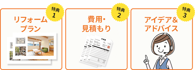 タウンライフリフォームの仕組み