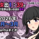男女比1:39の平行世界は思いのほか異常（Fantia2026年1月〜3月まとめ）【きっさー】